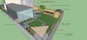Rear garden design elevation