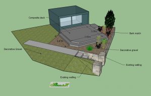 Garden design of deck area with existing studio